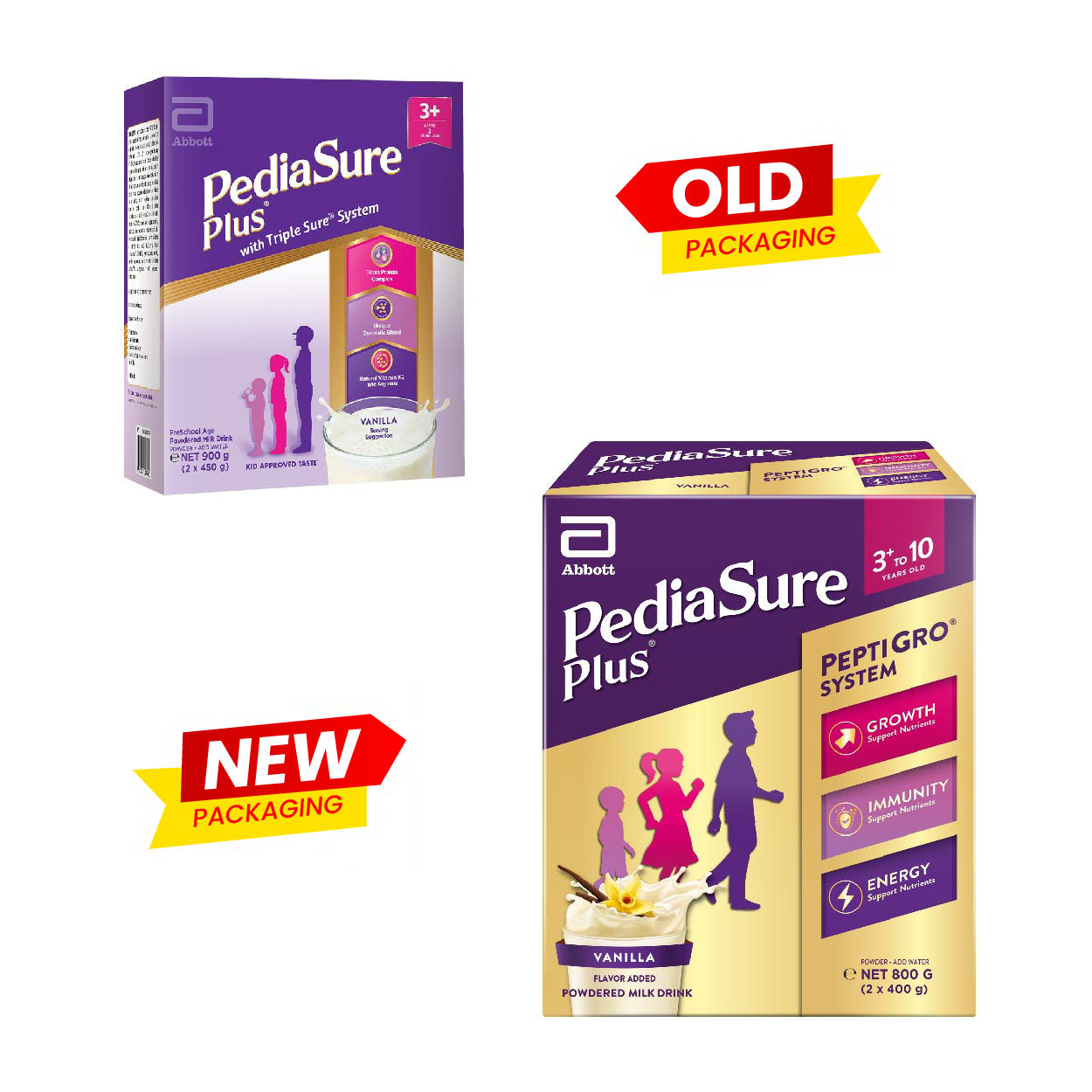 PediaSure Plus 3+ to 10 Y.O. Powdered Milk Drink Vanilla 800g