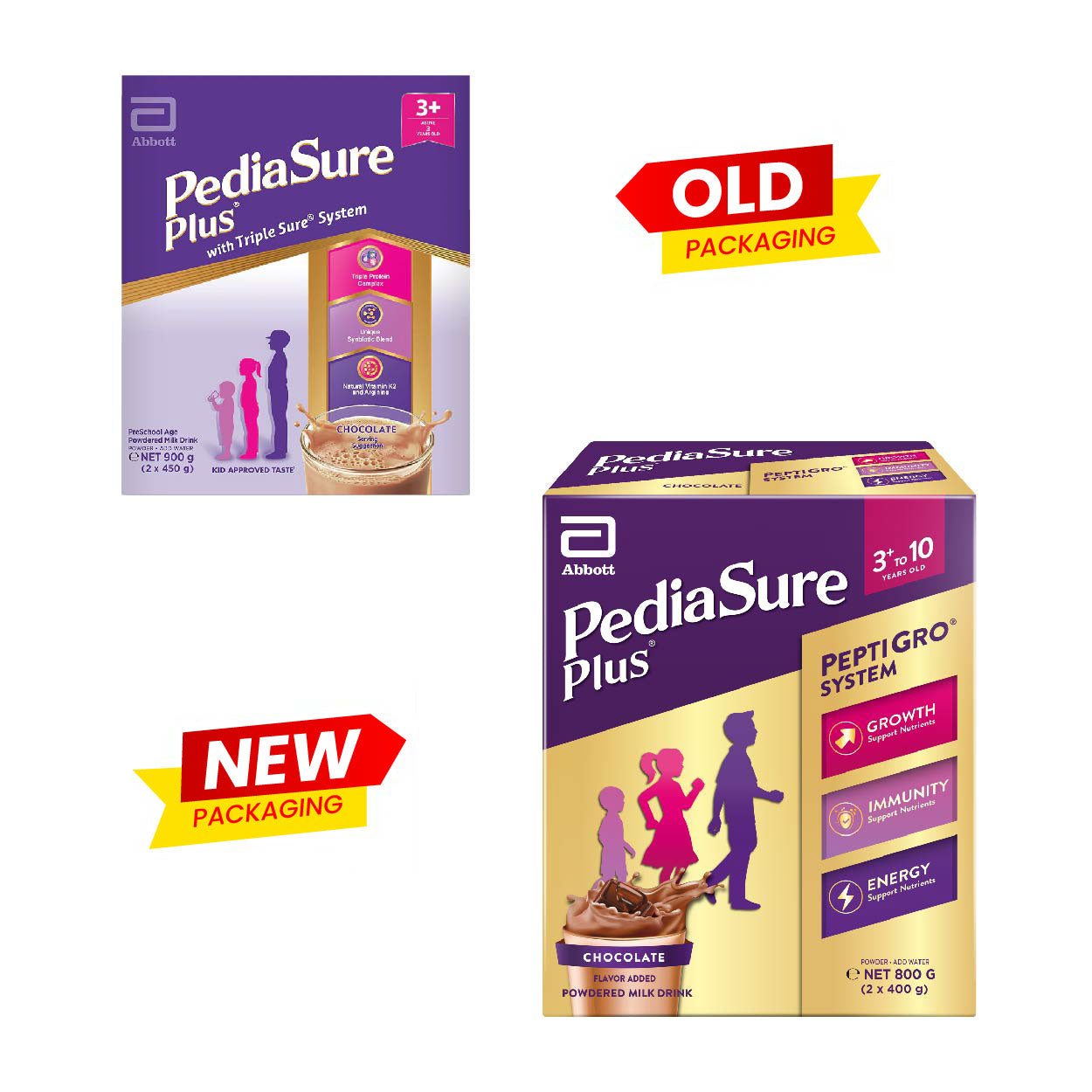 PediaSure Plus 3+ to 10 Y.O. Powdered Milk Drink Chocolate 800g
